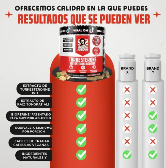 TurkoMax Elite Tu Cuerpo No Puede Seguir Esperando